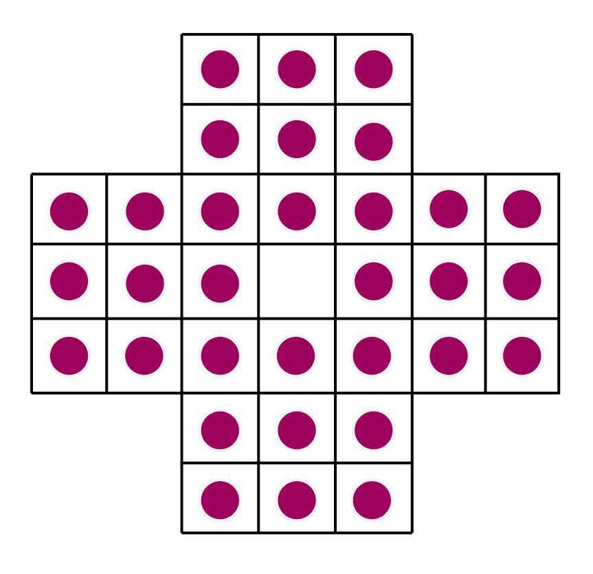 Schéma du solitaire